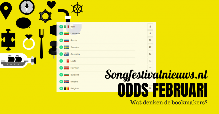 Songfestival 2021 Bookmakers